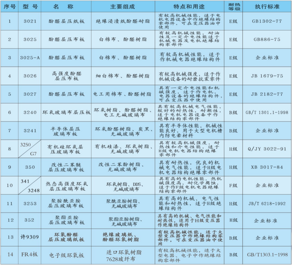 產(chǎn)品簡介.png